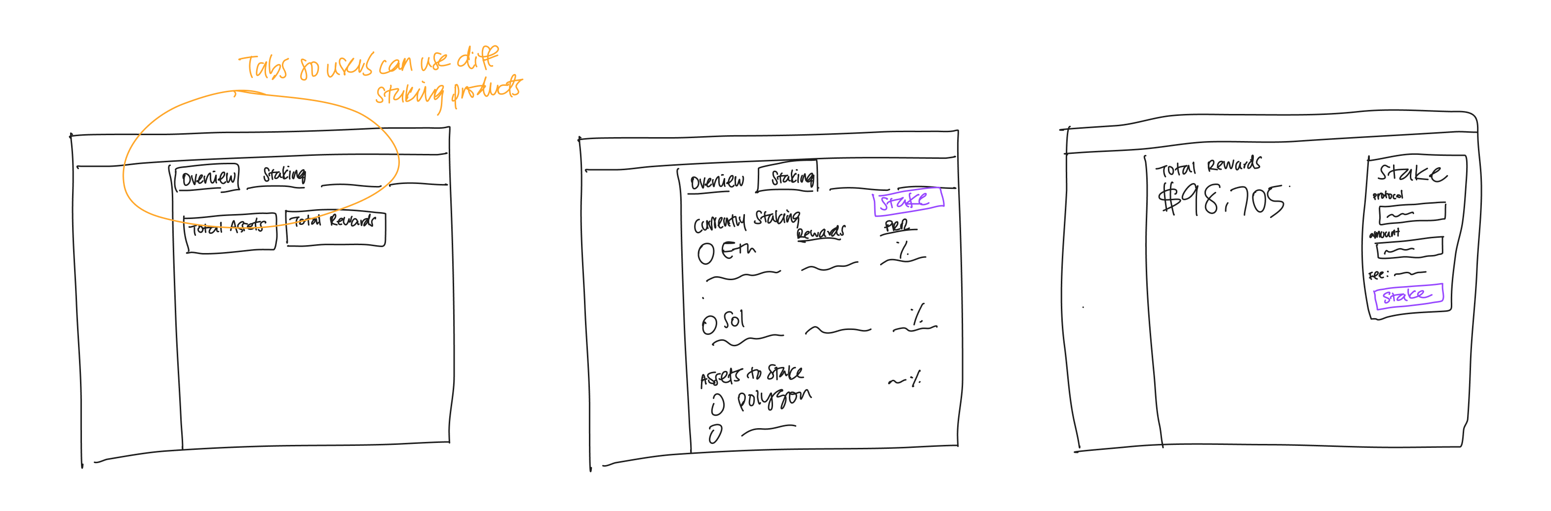 hand drawn sketches of a dashboard
