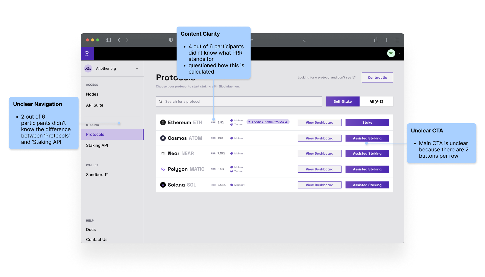 Old-protocol-page
